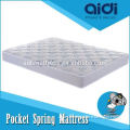Dreamland Sky Blue Pocket Spring Double Summer Cooling Pad Mattress AC-1215